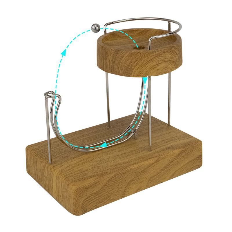 Вечный Двигатель Настольный