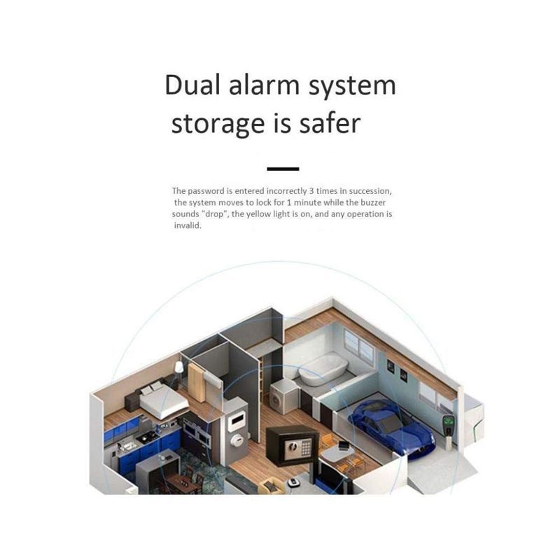 Сейф Огнестойкий