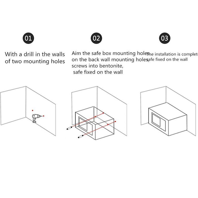 Сейф Огнестойкий