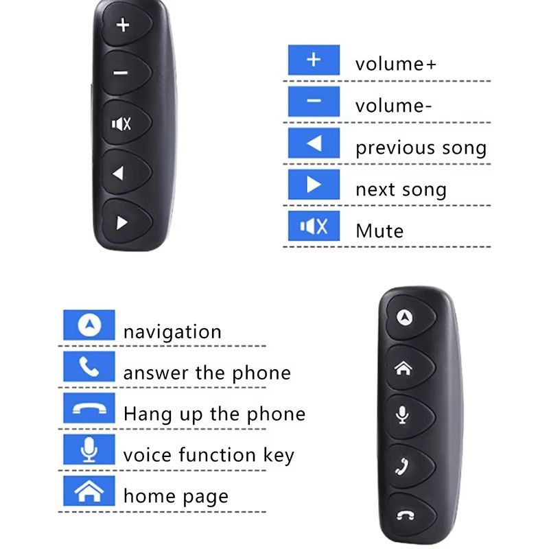 Мультируль Универсальный