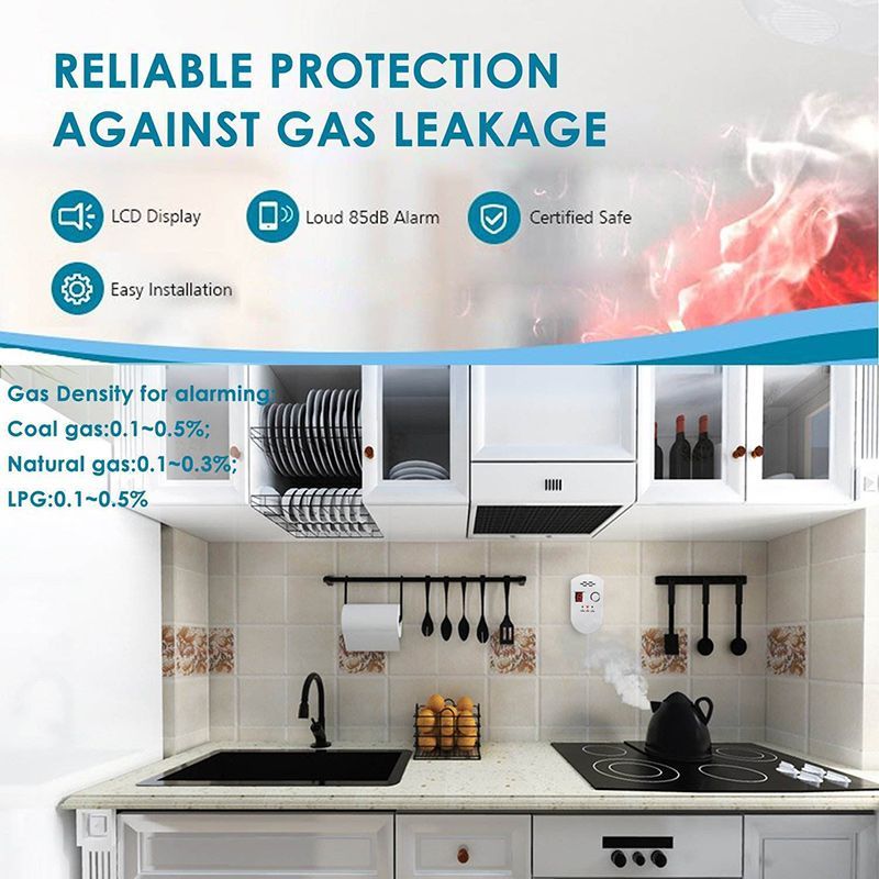 Газоанализатор Утечки Газа Бытовой