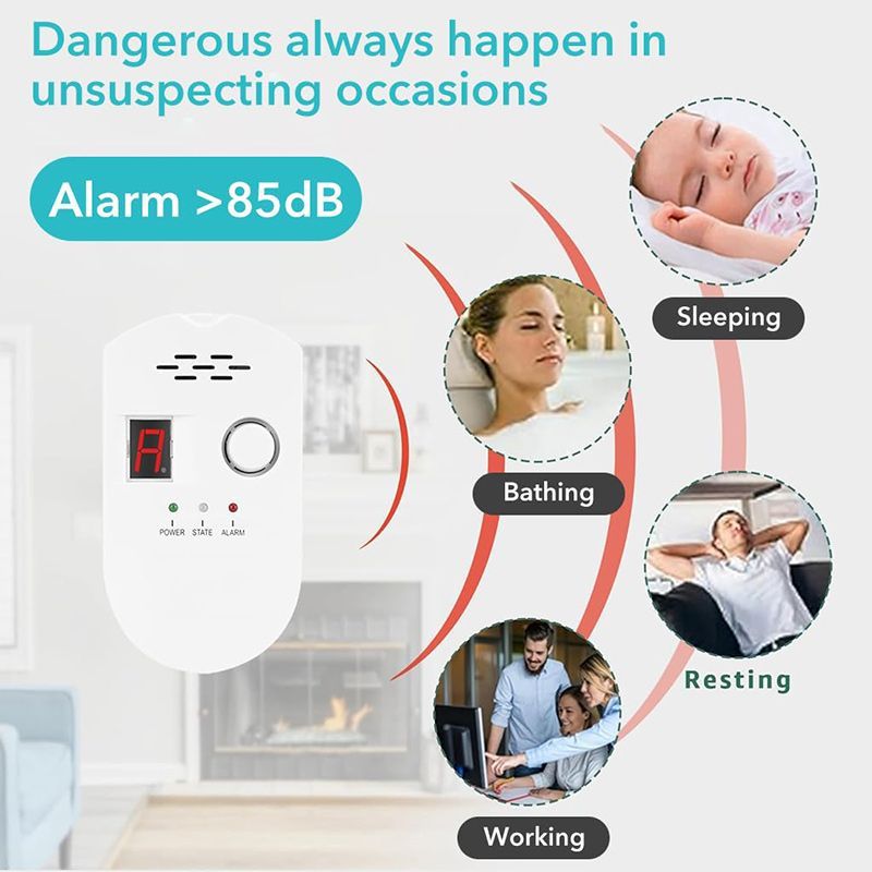 Газоанализатор Утечки Газа Бытовой