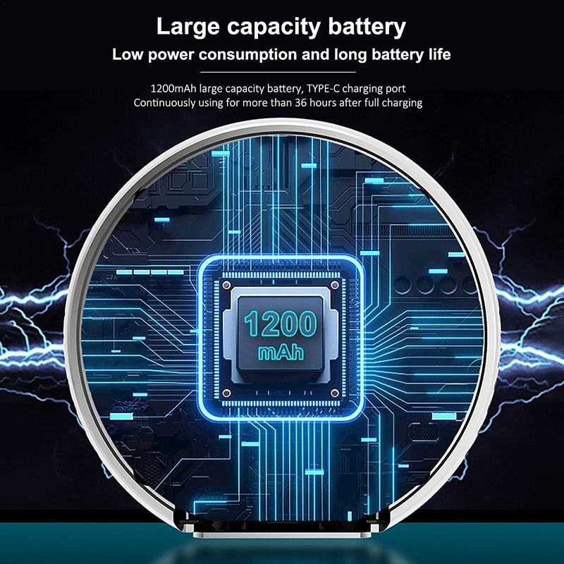 Датчик Углекислого Газа