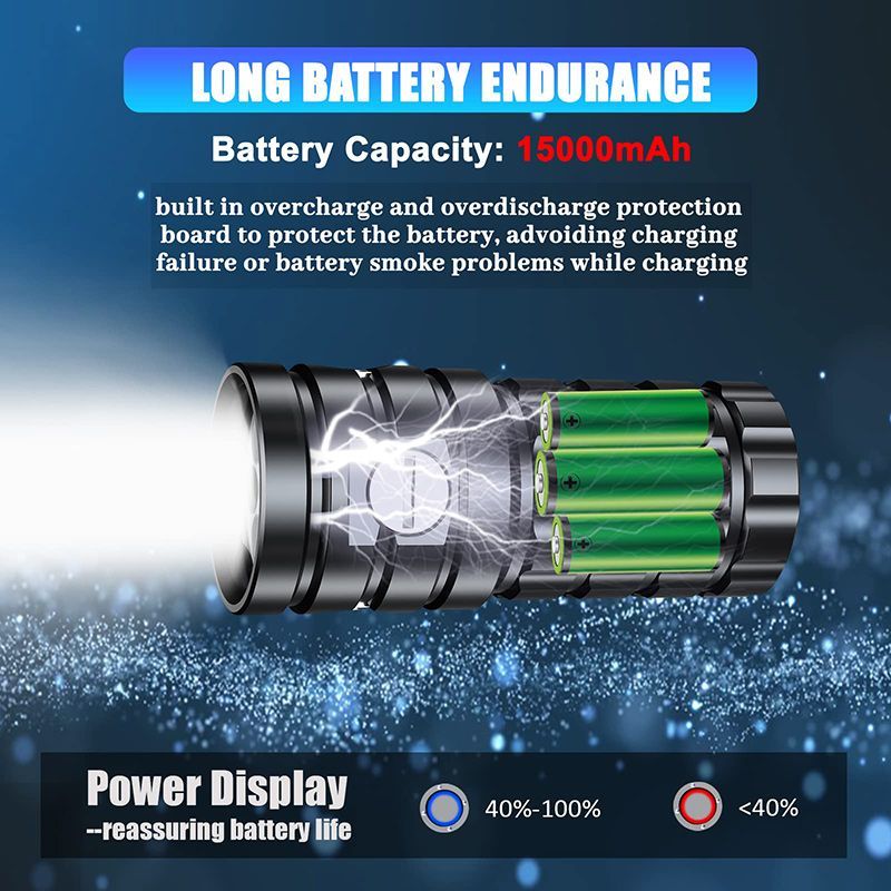 Подводный Фонарь Для Рыбалки