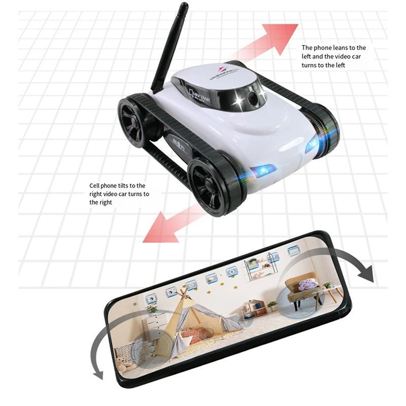 Машинка На Радиоуправлении С Камерой