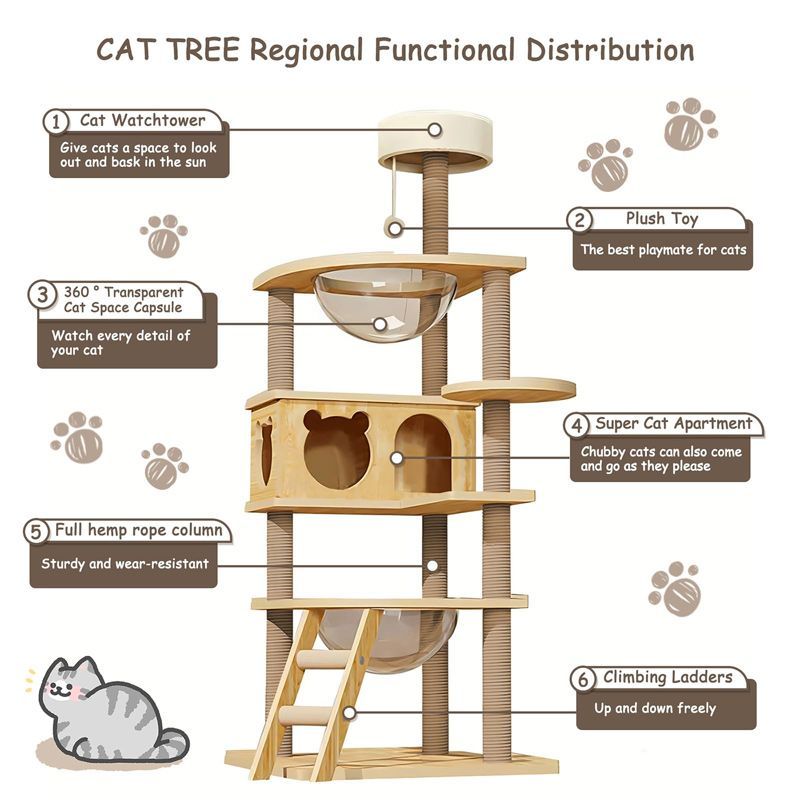 Лазалка Для Кошек