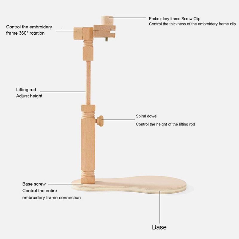 Держатель Для Пялец