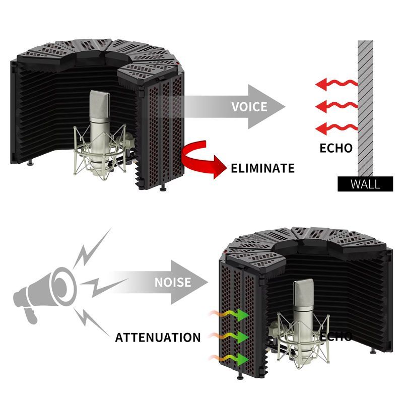 Акустический Экран Для Микрофона