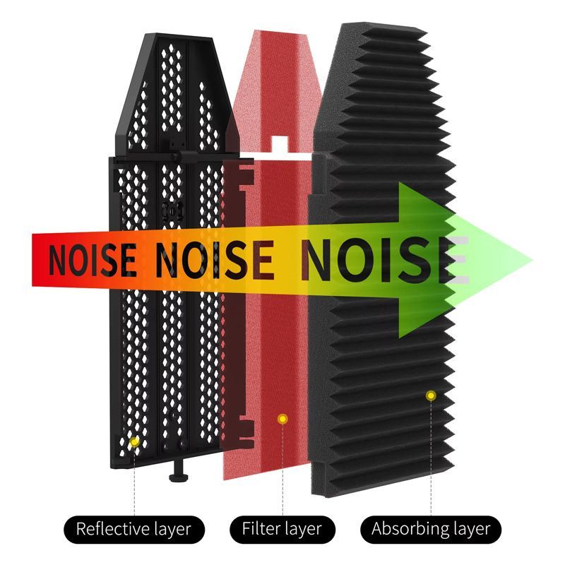 Акустический Экран Для Микрофона