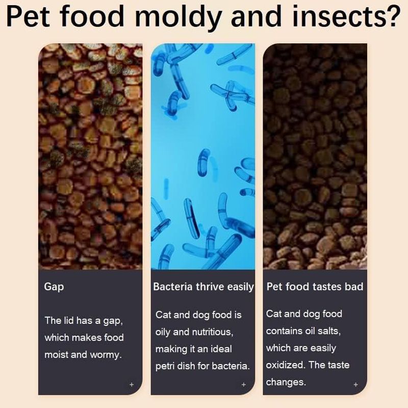 Контейнер Для Корма