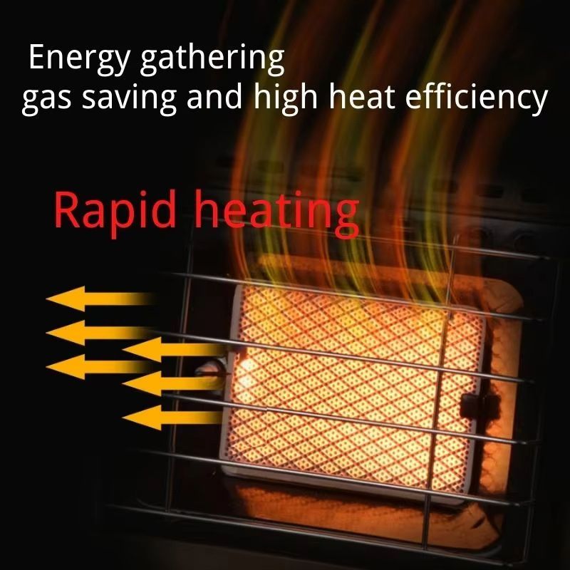 Обогреватель Газовый Туристический