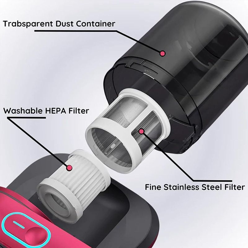 Пылесос От Пылевых Клещей