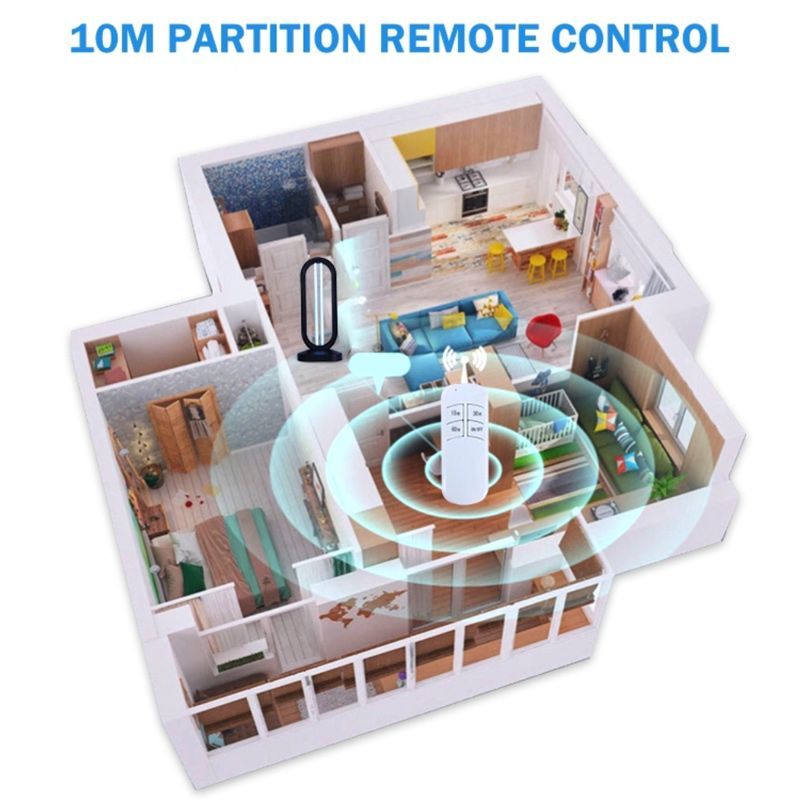 Бактерицидная Лампа Для Дома/ Кварцевая лампа