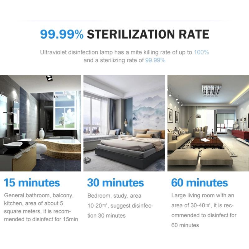 Бактерицидная Лампа Для Дома/ Кварцевая лампа