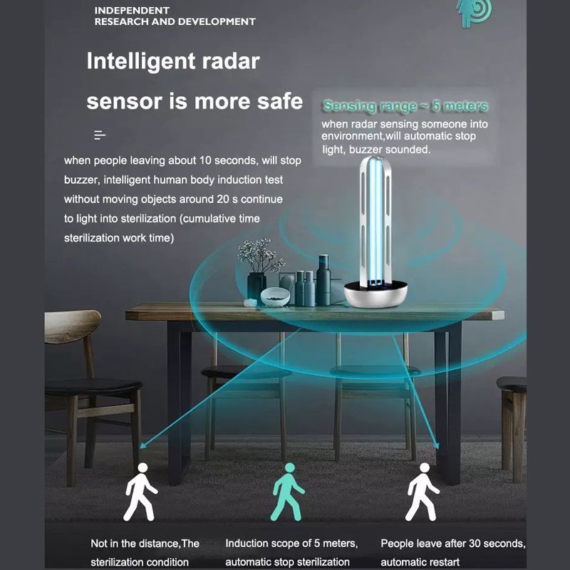 Бактерицидная Лампа Для Дома/ Кварцевая лампа