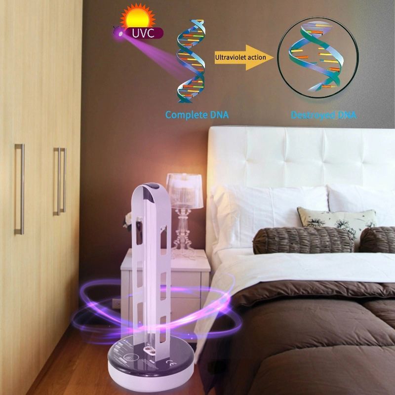 Бактерицидная Лампа Для Дома/ Кварцевая лампа