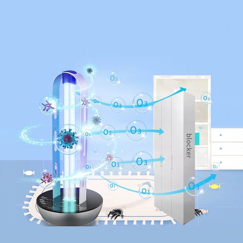 Бактерицидная Лампа Для Дома/ Кварцевая лампа