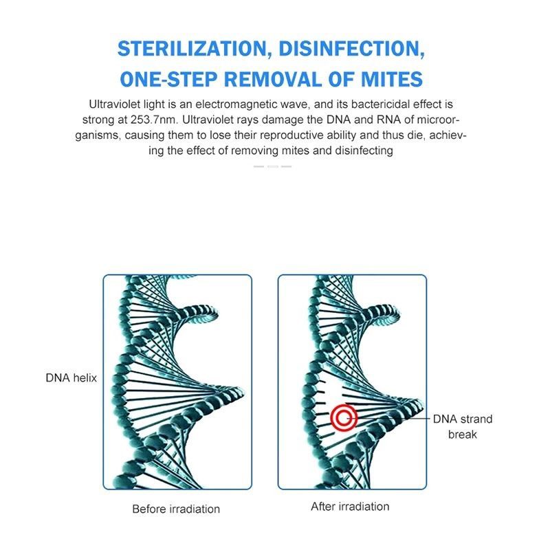 Бактерицидная Лампа Для Дома/ Кварцевая лампа