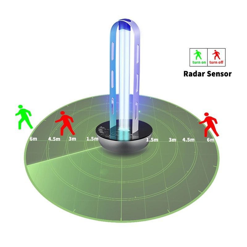 Бактерицидная Лампа Для Дома/ Кварцевая лампа