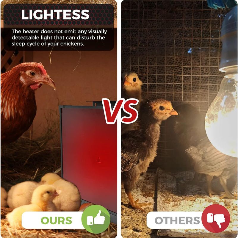 Обогреватель Для Курятника
