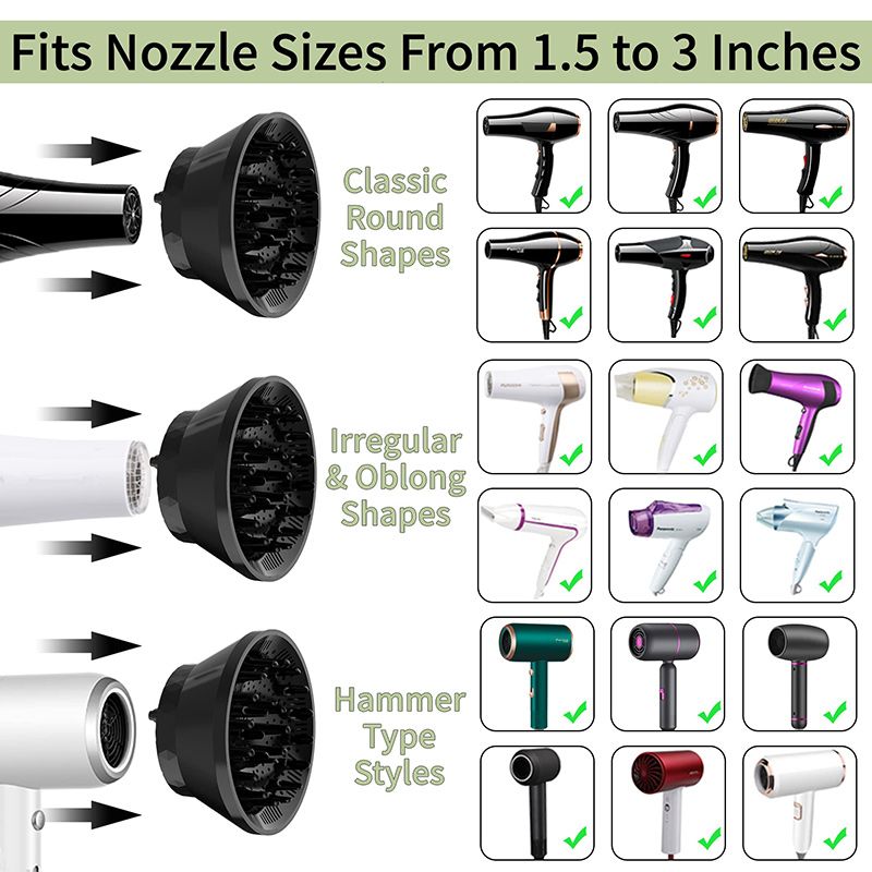 Диффузор Для Фена