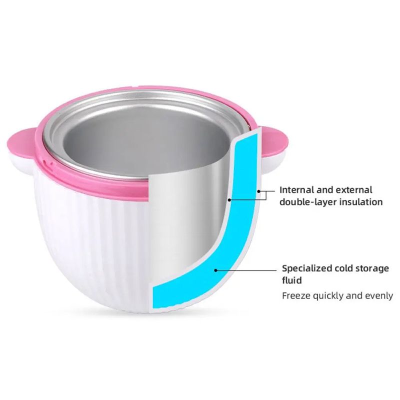 Мороженица Электрическая