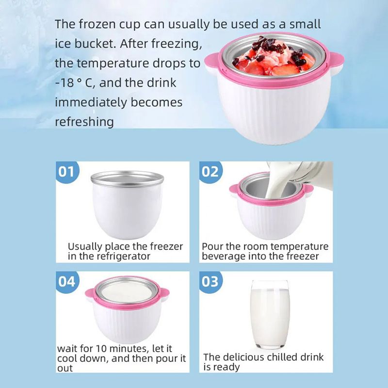 Мороженица Электрическая