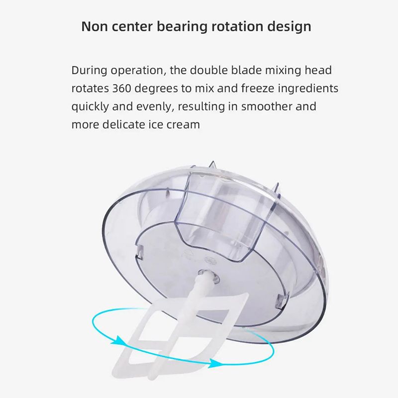 Мороженица Электрическая