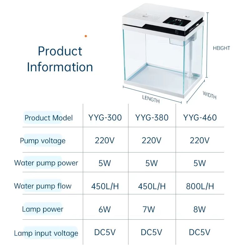 Аквариум Для Рыбок