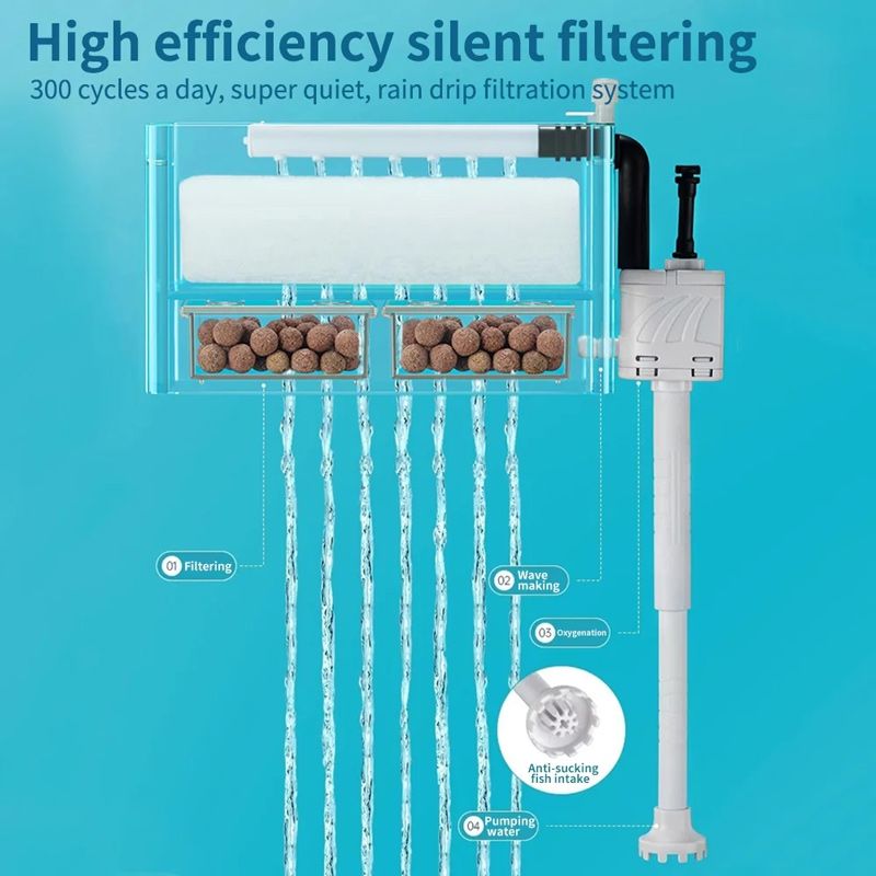 Аквариум Для Рыбок