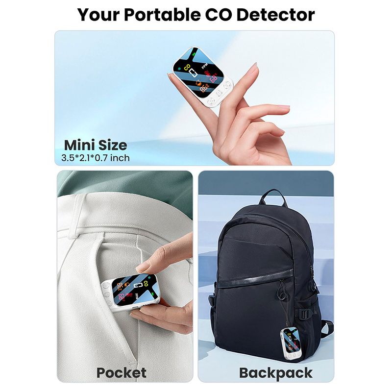 Датчик Угарного Газа