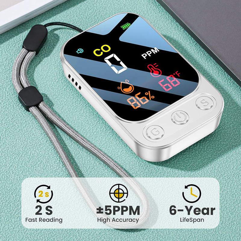 Датчик Угарного Газа