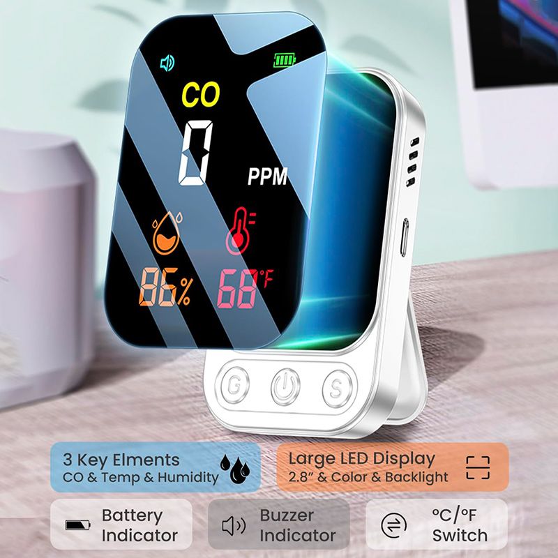 Датчик Угарного Газа