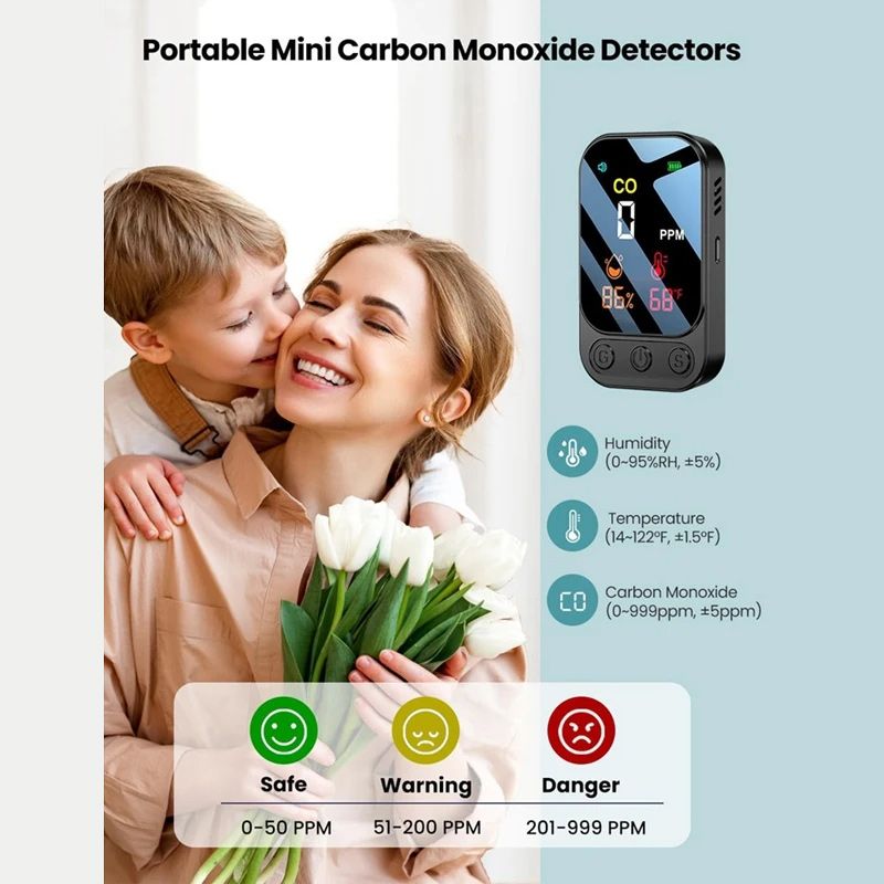 Датчик Угарного Газа