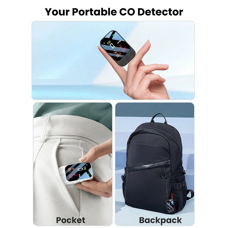 Датчик Угарного Газа