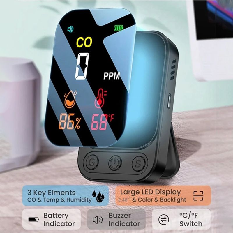 Датчик Угарного Газа