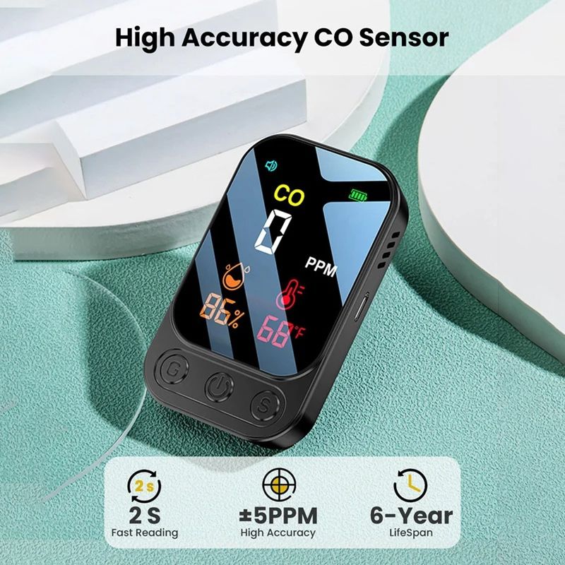 Датчик Угарного Газа