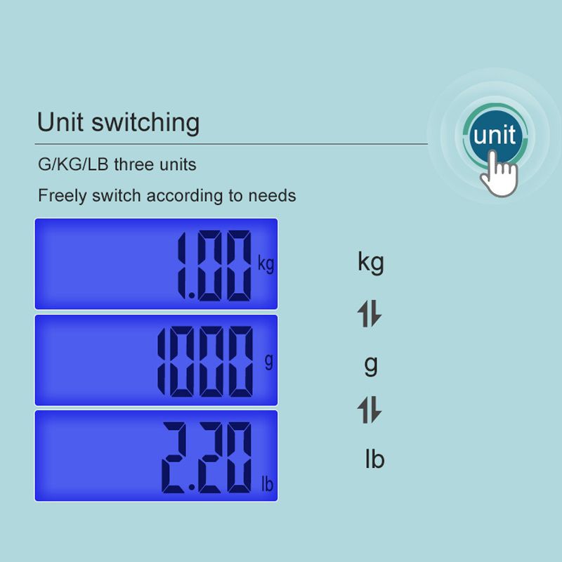 Весы Для Новорожденных