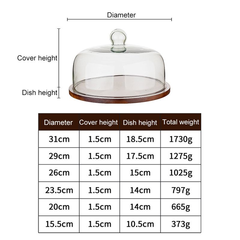 Блинница С Крышкой