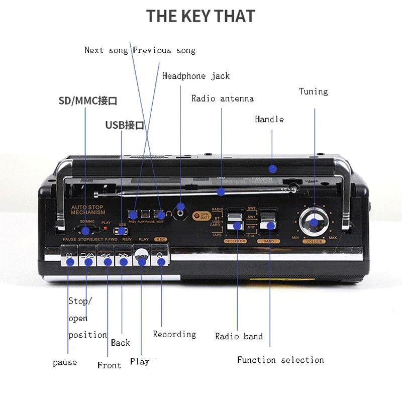Кассетный Магнитофон