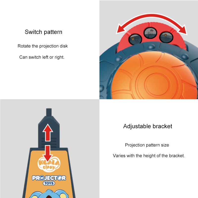 Проектор Для Рисования