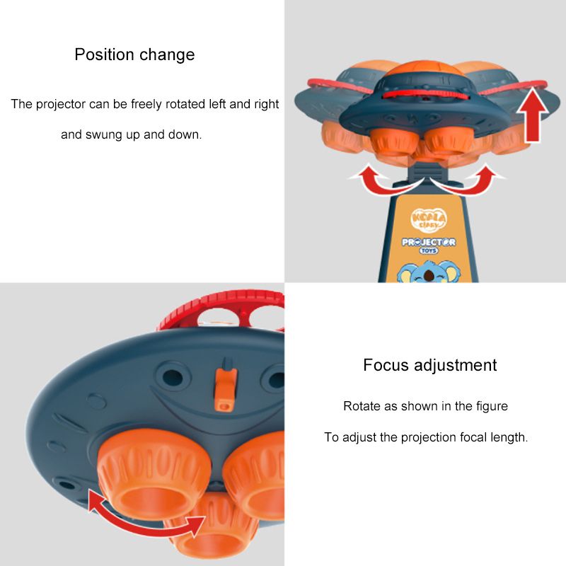 Проектор Для Рисования