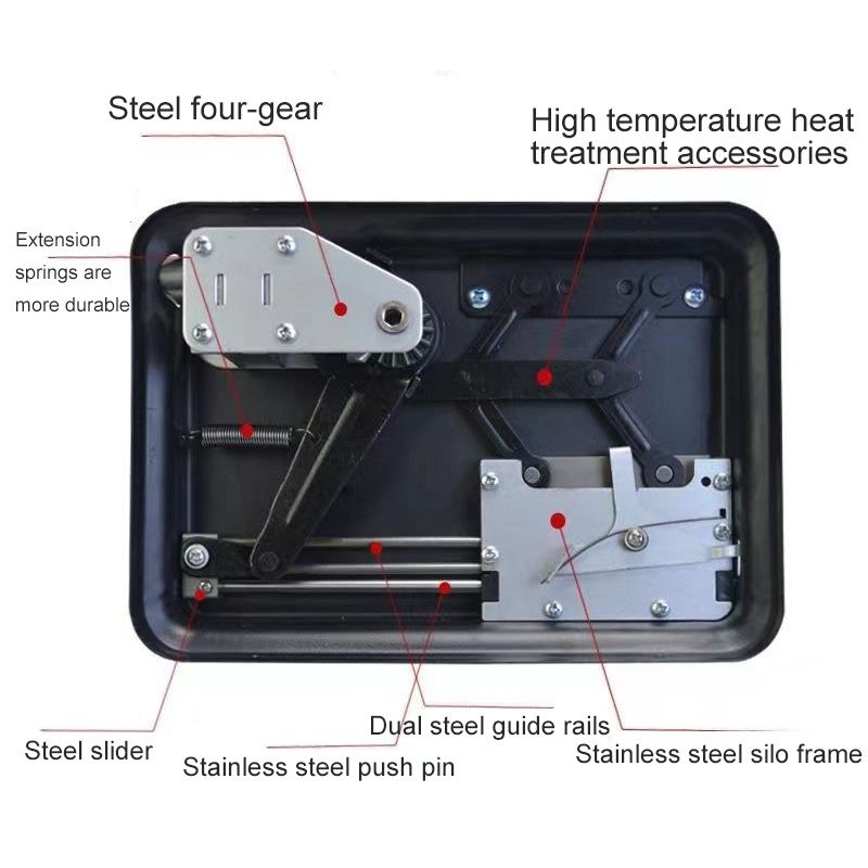 Машинка Для Самокруток