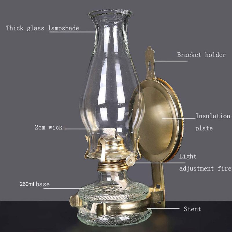 Керосиновая Лампа