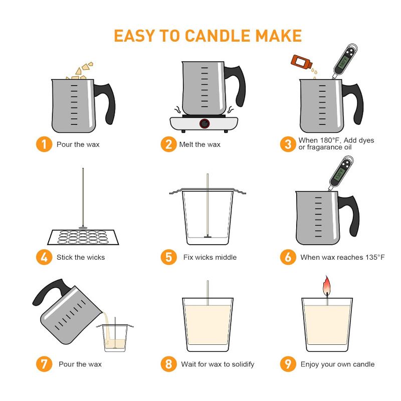 Воскоплав Для Свечей