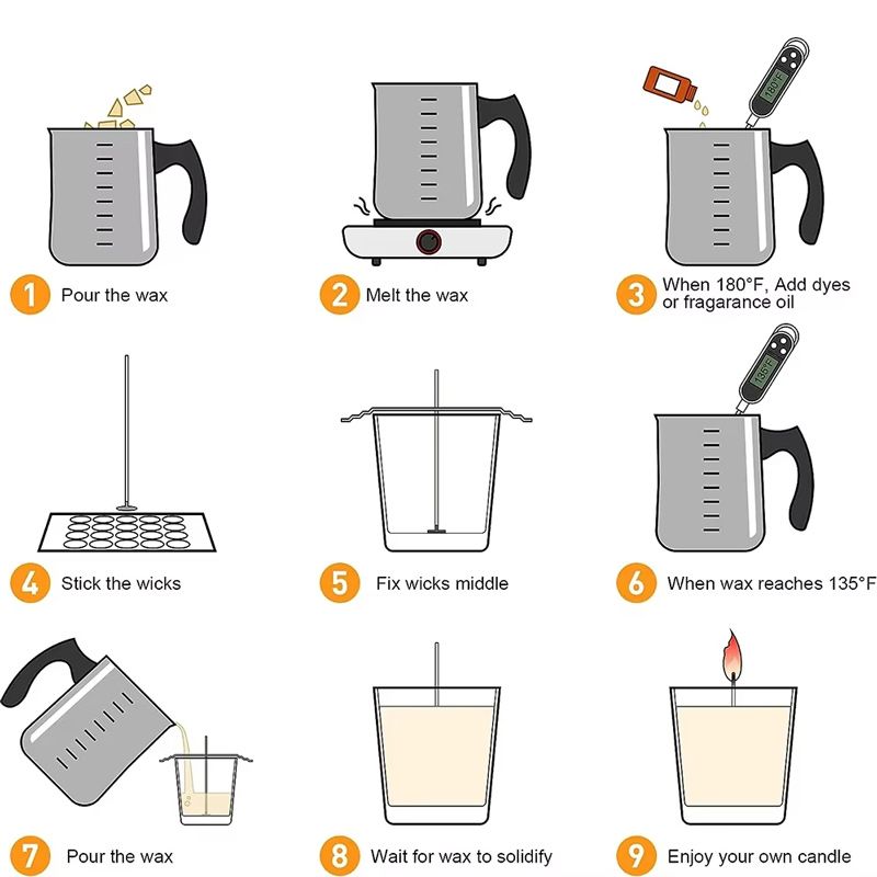 Воскоплав Для Свечей