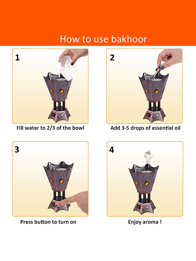 Бахурница Электрическая