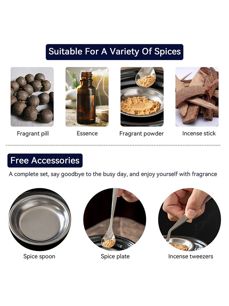 Бахурница Электрическая