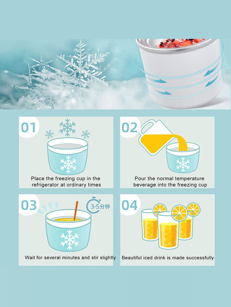 Мороженица Электрическая