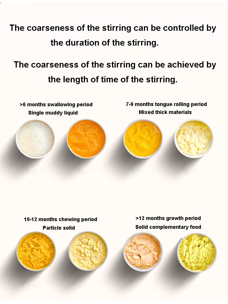 Пароварка Блендер Для Детского Питания